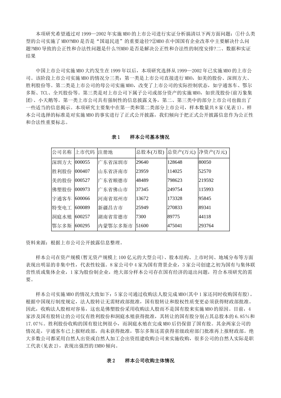 【2022精编】上市公司MBO研究_第2页