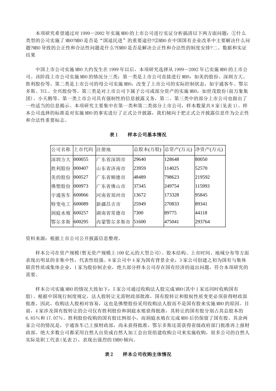 【2022精编】上市公司MBO研究分析_第2页