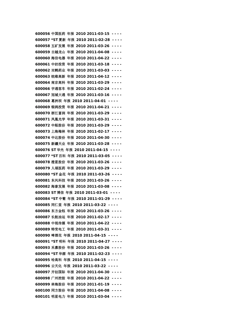 【2022精编】上市公司XXXX年报披露时间表_第2页