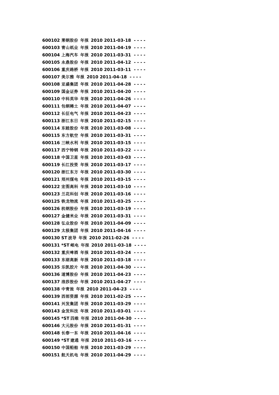 【2022精编】上市公司XXXX年报披露时间表_第3页