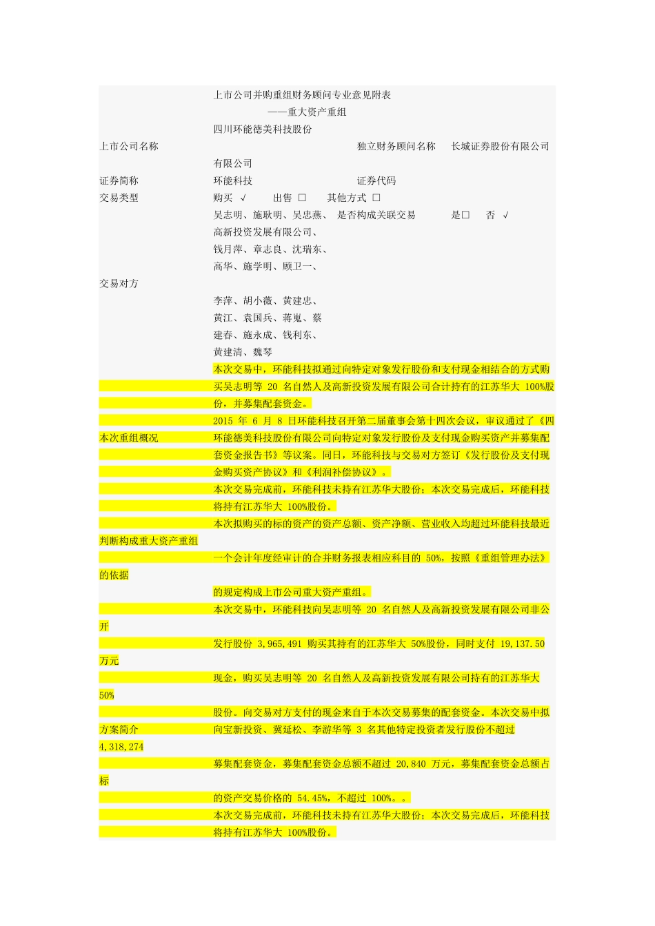 【2022精编】上市公司并购重组财务顾问专业意见附表_第1页