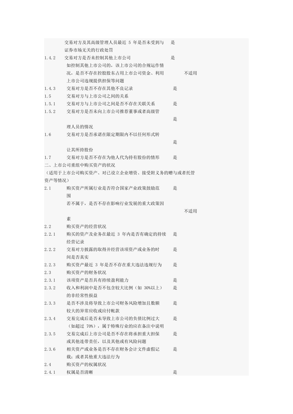 【2022精编】上市公司并购重组财务顾问专业意见附表_第3页