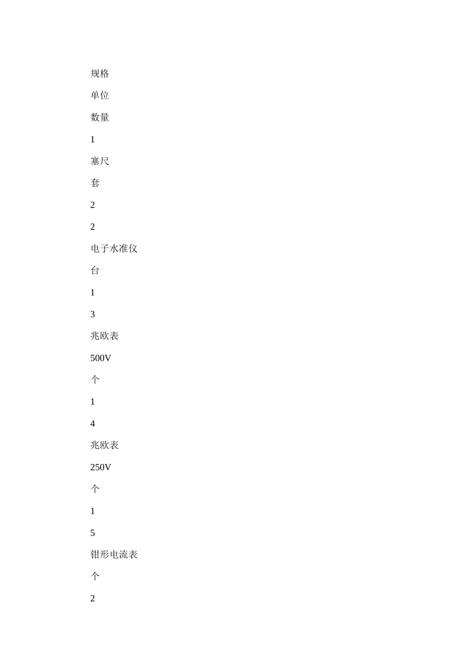 2024年-电气盘柜安装施工方案_第3页