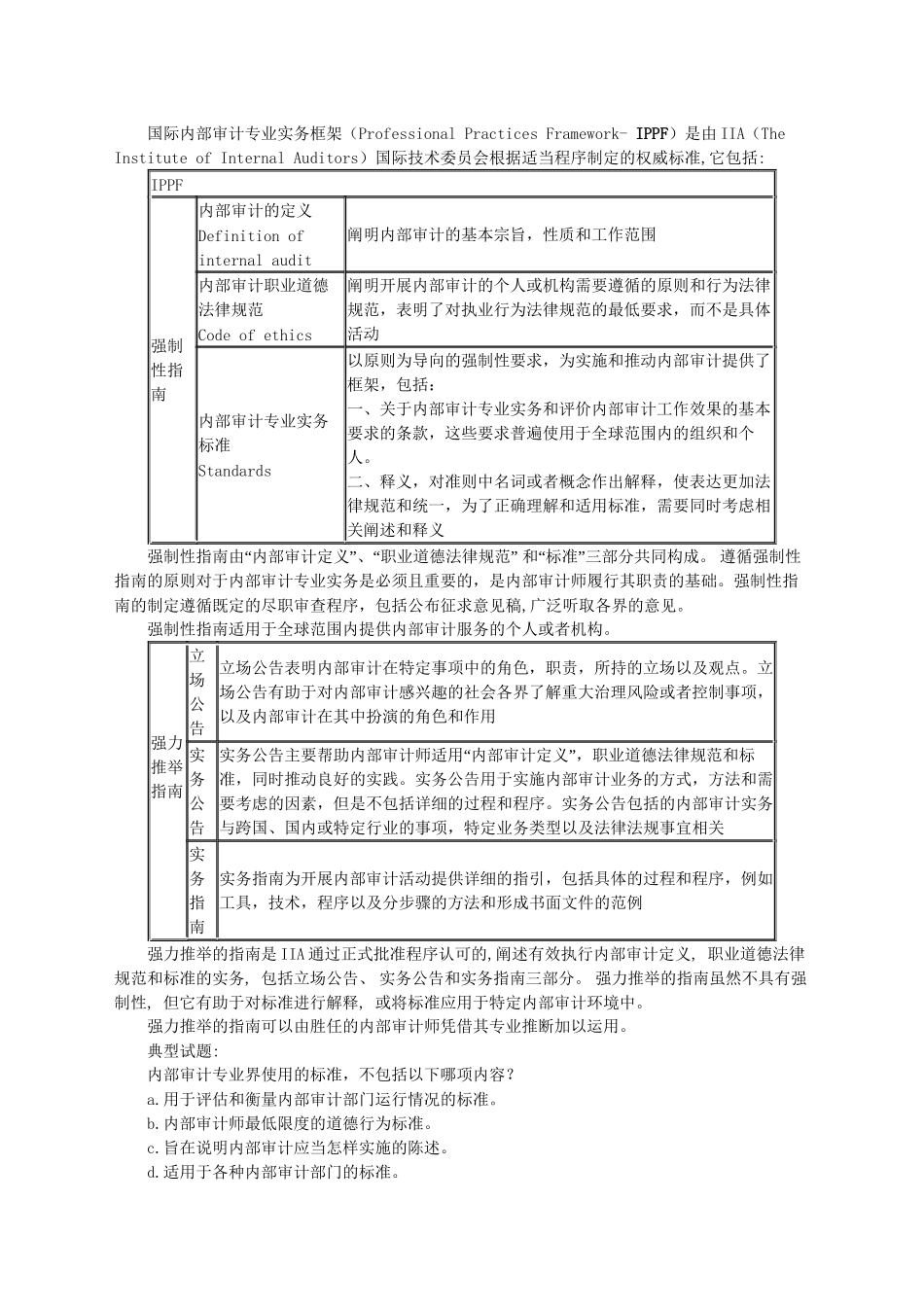 2024年CIA内部审计在治理、风险和控制中的作用word讲义下载-1101_第2页