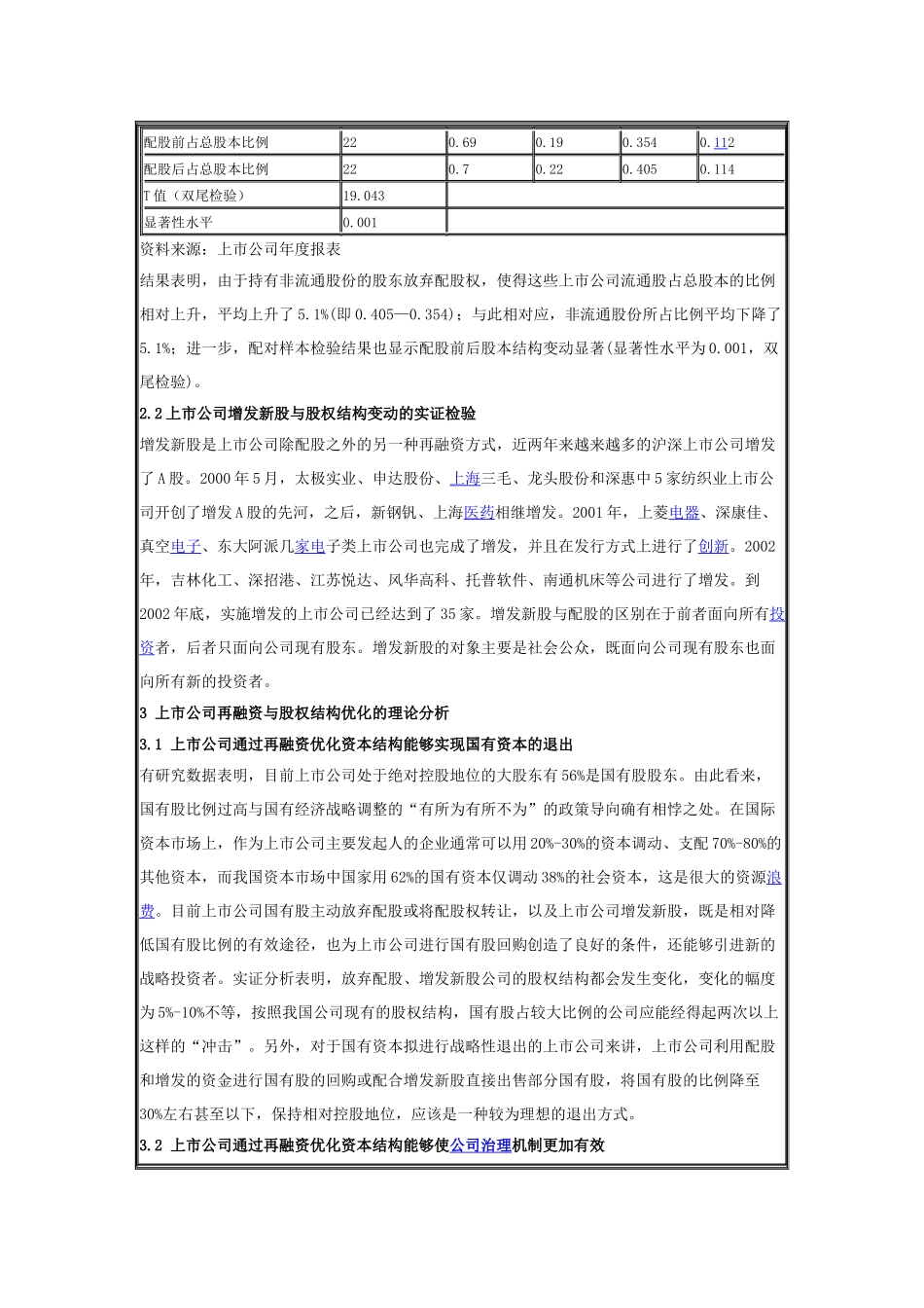 【2022精编】上市公司股权结构优化问题研究教材_第3页