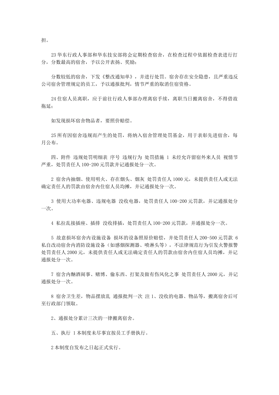 2024年[员工宿舍管理制度]宿舍内规章制度10条_第3页