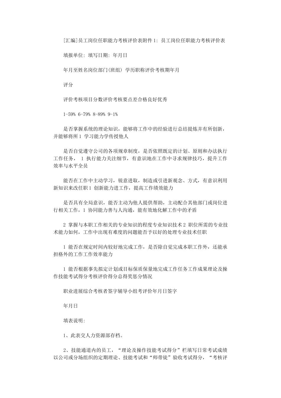 2024年[汇编]员工岗位任职能力考核评价表_第1页