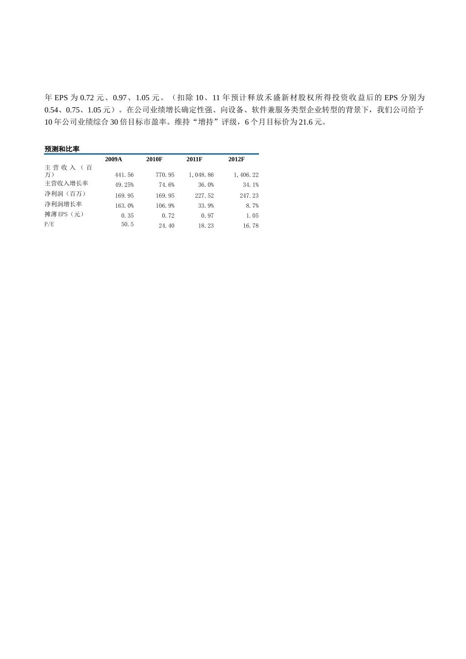 【2022精编】上市公司深度报告_第3页