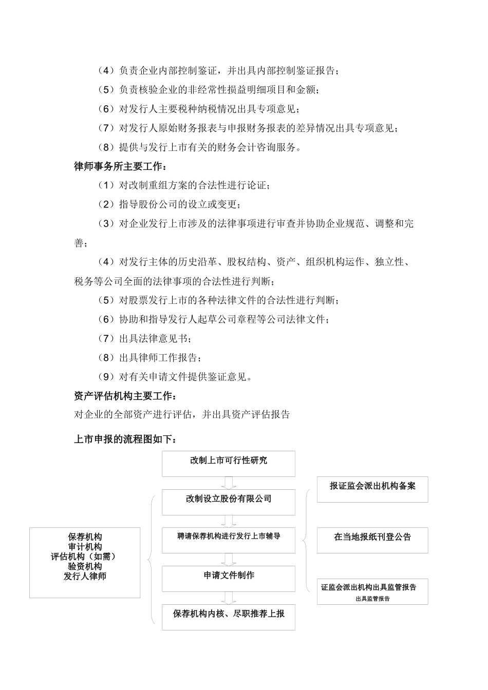 【2022精编】上市公司信息汇总_第3页