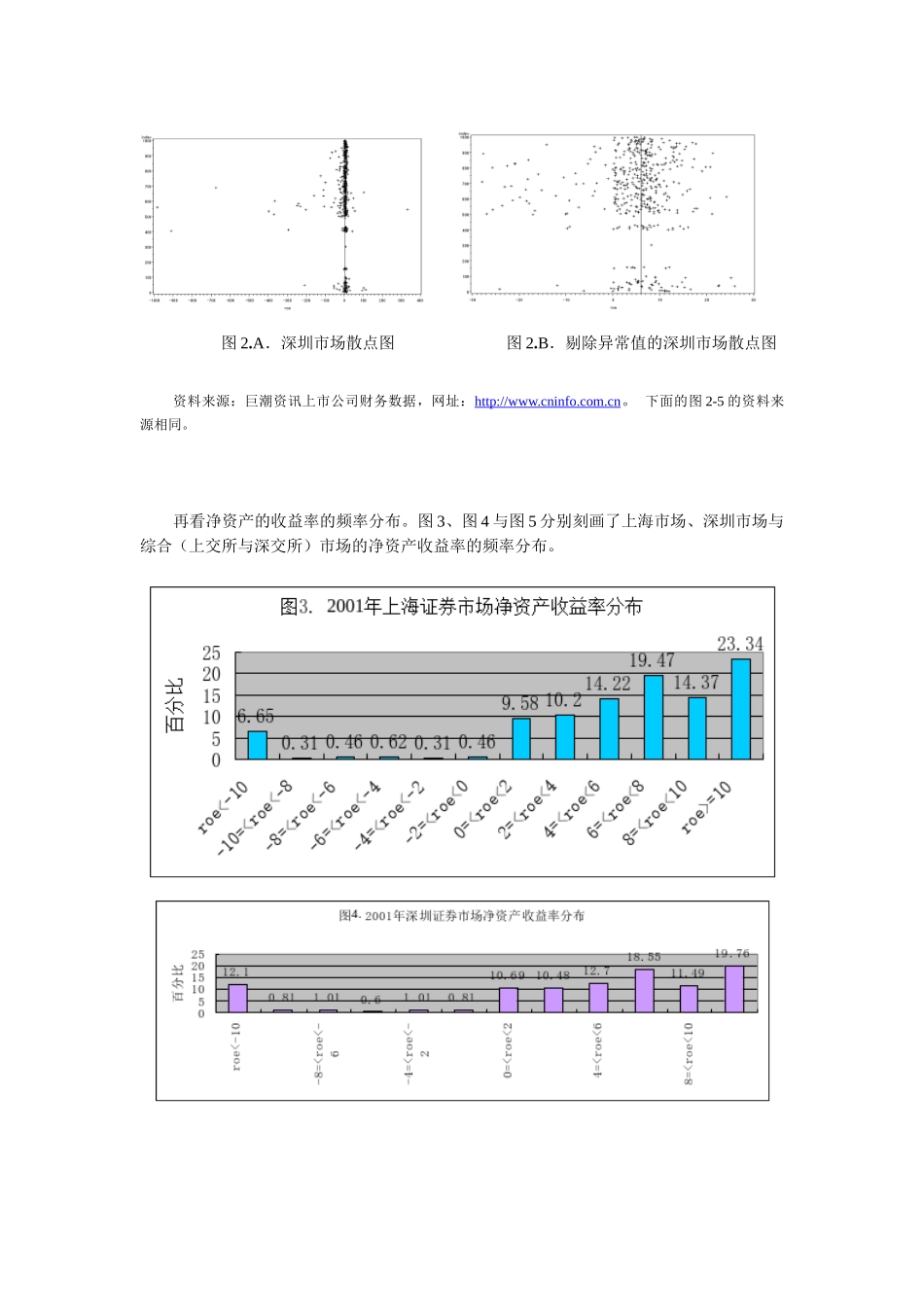 【2022精编】上市公司信息披露中的勾结问题_第3页
