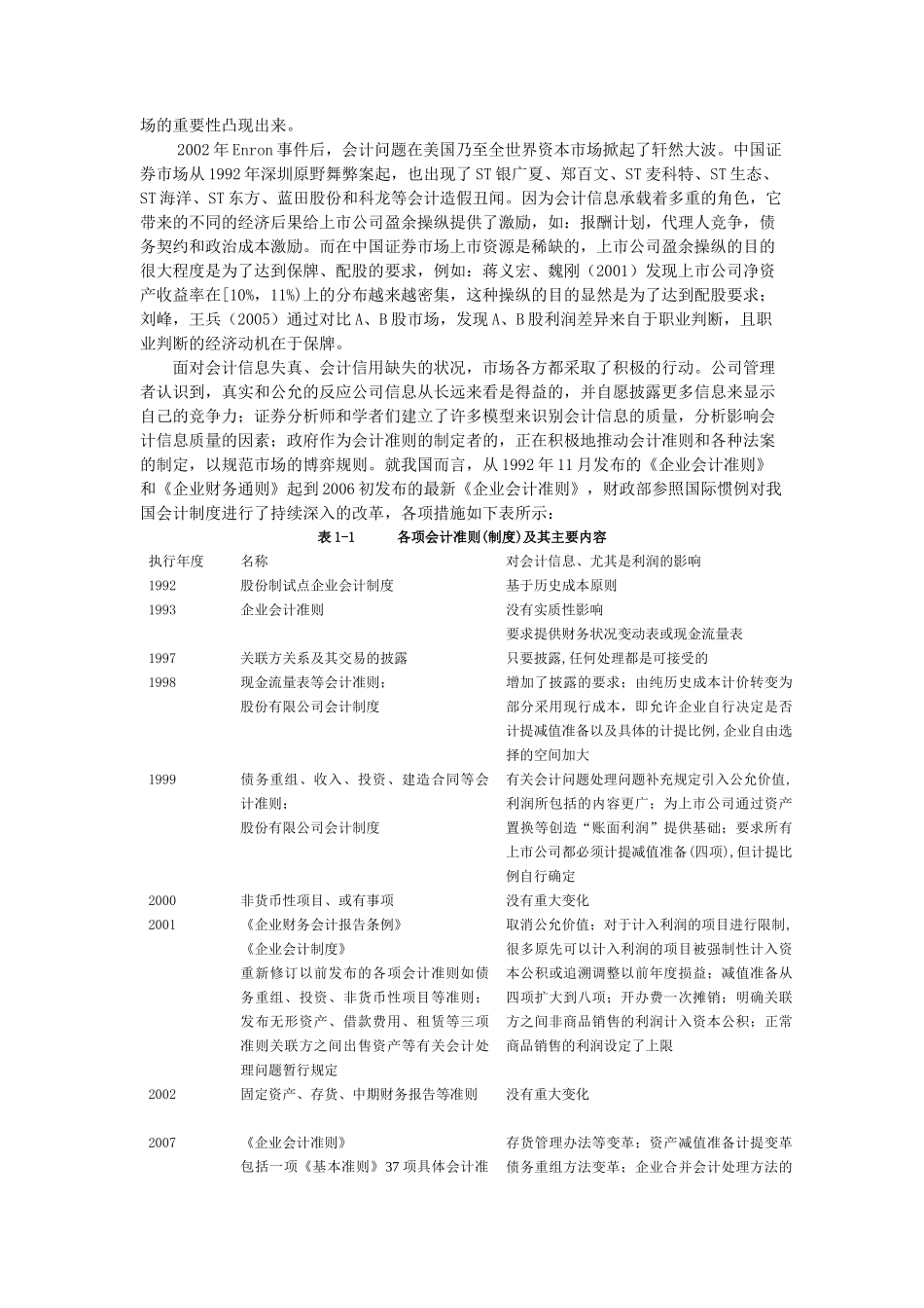 【2022精编】上市公司盈余质量的分析研究_第2页