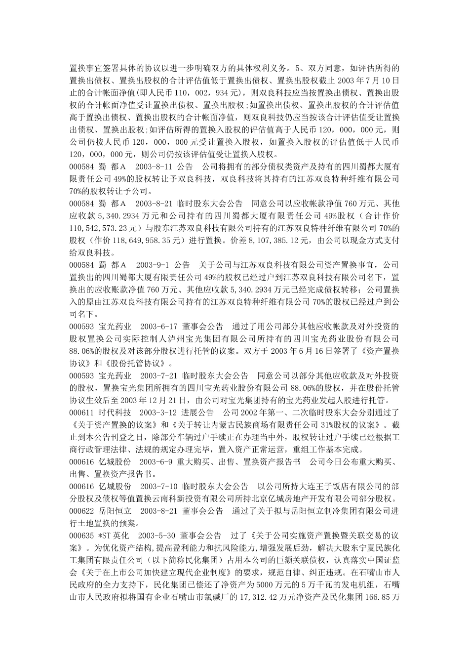 【2022精编】上市公司资产置换进程一览表_第3页