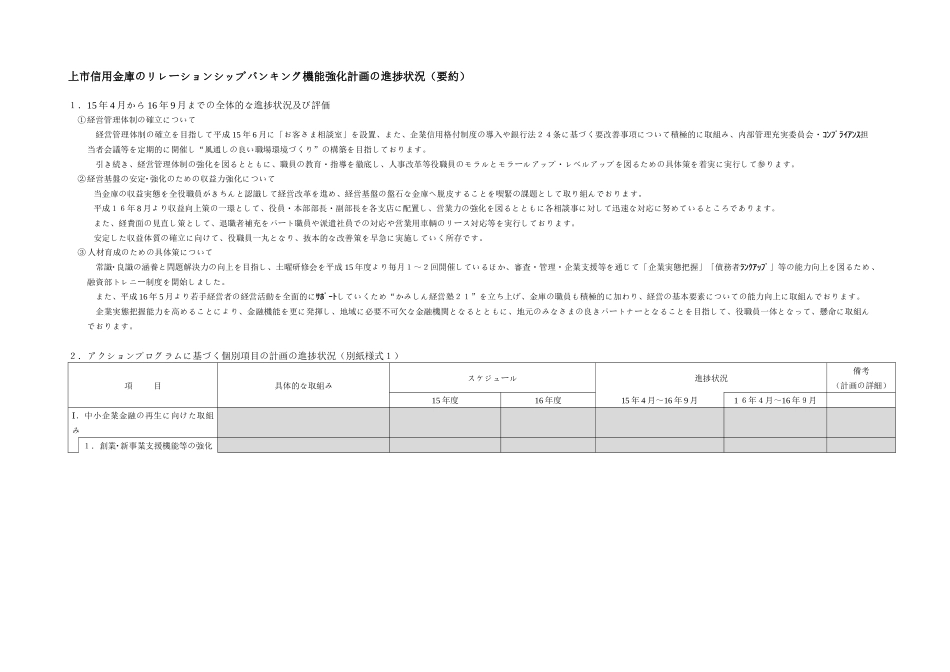 【2022精编】上市信用金库ー机能强化..._第1页