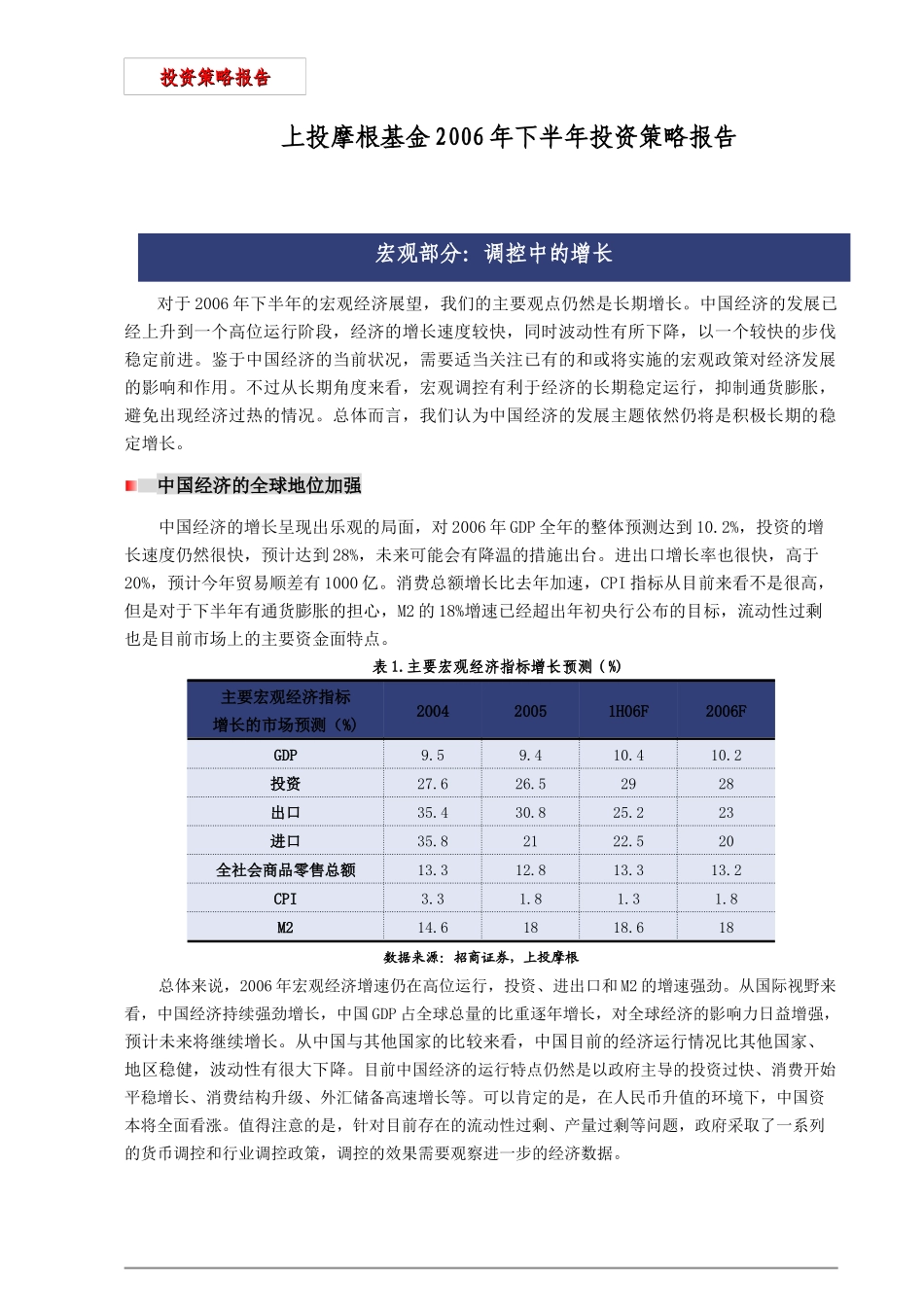 【2022精编】上投摩根基金投资策略报告(doc 8)_第1页