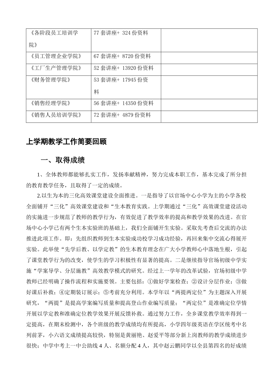 【2022精编】上学期教学工作回顾与本学期教学安排_第3页