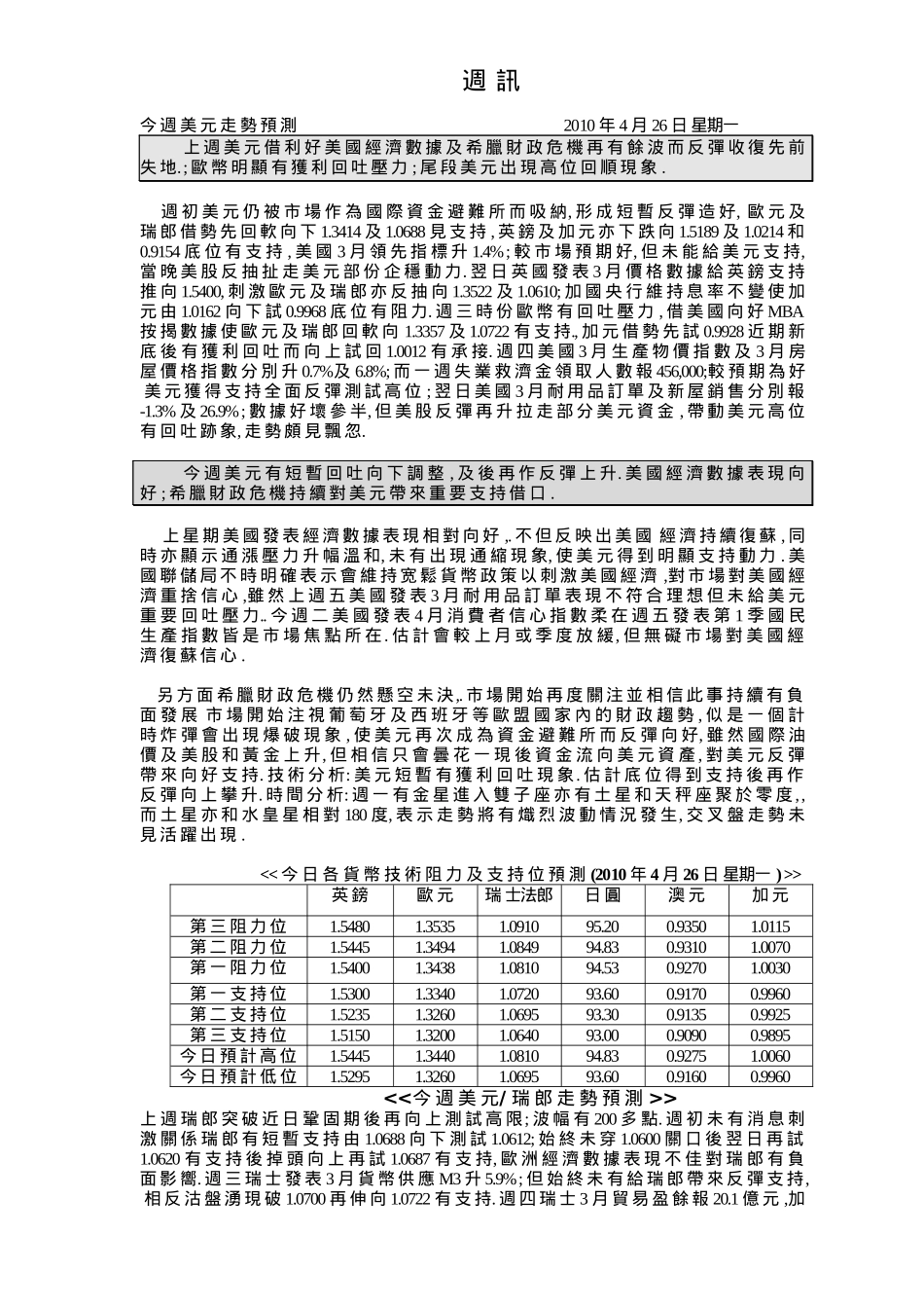 【2022精编】上周美元借利好美国经济数据及希腊财政危机再有余波而..._第1页