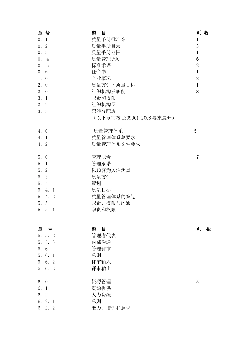 【2022精编】设计院ISO质量管理体系认证材料质量手册_第3页