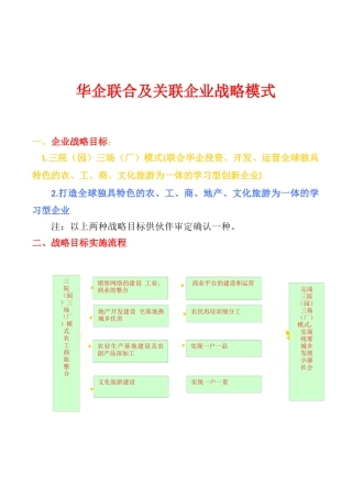 【2022精编】省灵宝企业项目架构模式梳理doc74)