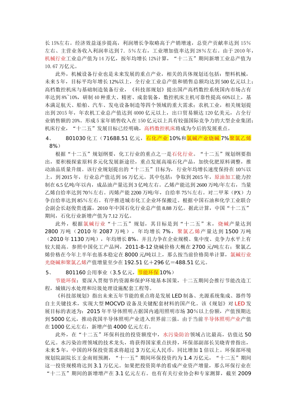 【2022精编】十二五产业发展目标1121_第2页