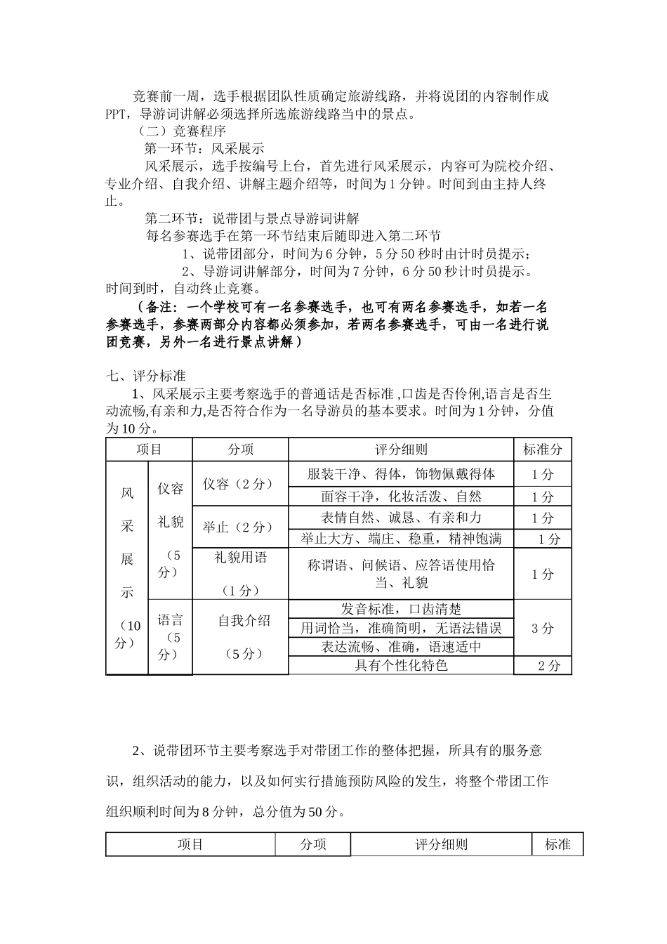 2024年“好之旅杯”导游大赛比赛细则_第2页