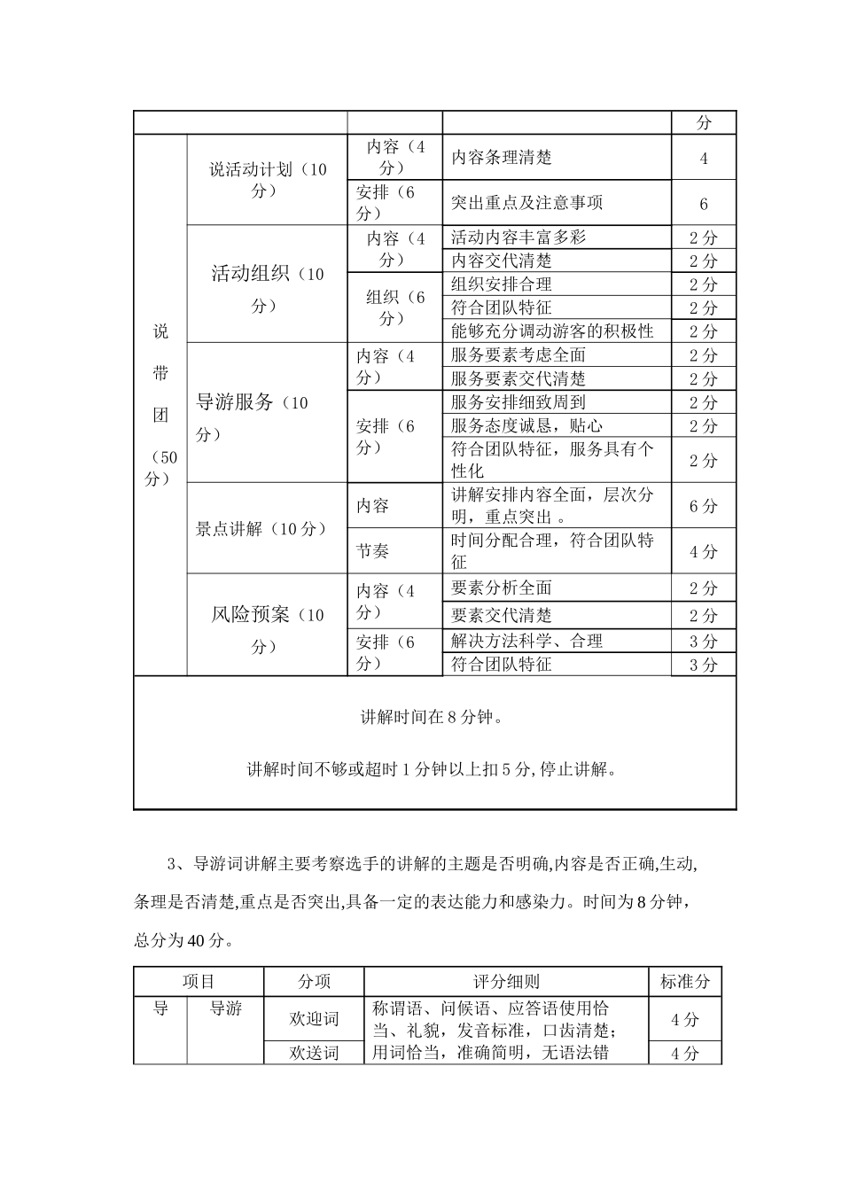 2024年“好之旅杯”导游大赛比赛细则_第3页