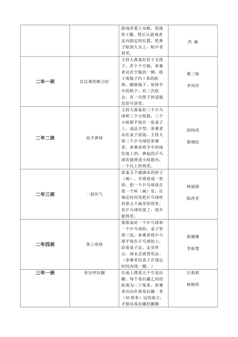 2024年“庆六一”游园活动方案_第3页