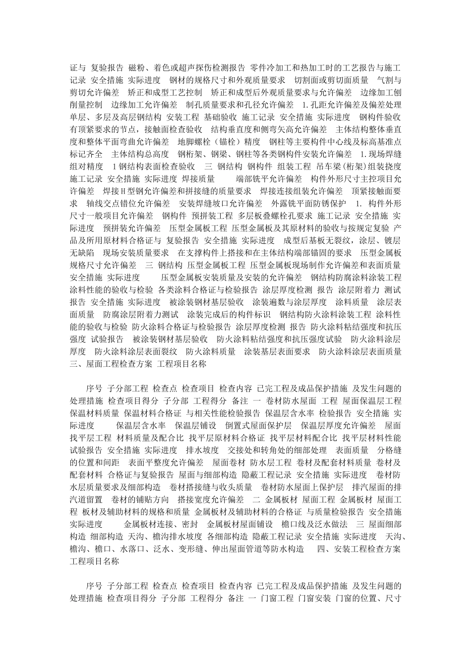 2024年【建筑工程质量检验计划大全】_第3页