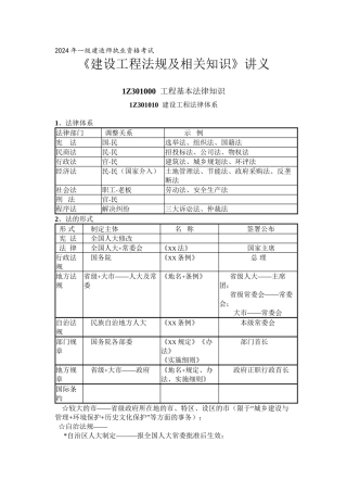 2024年一建法规讲义