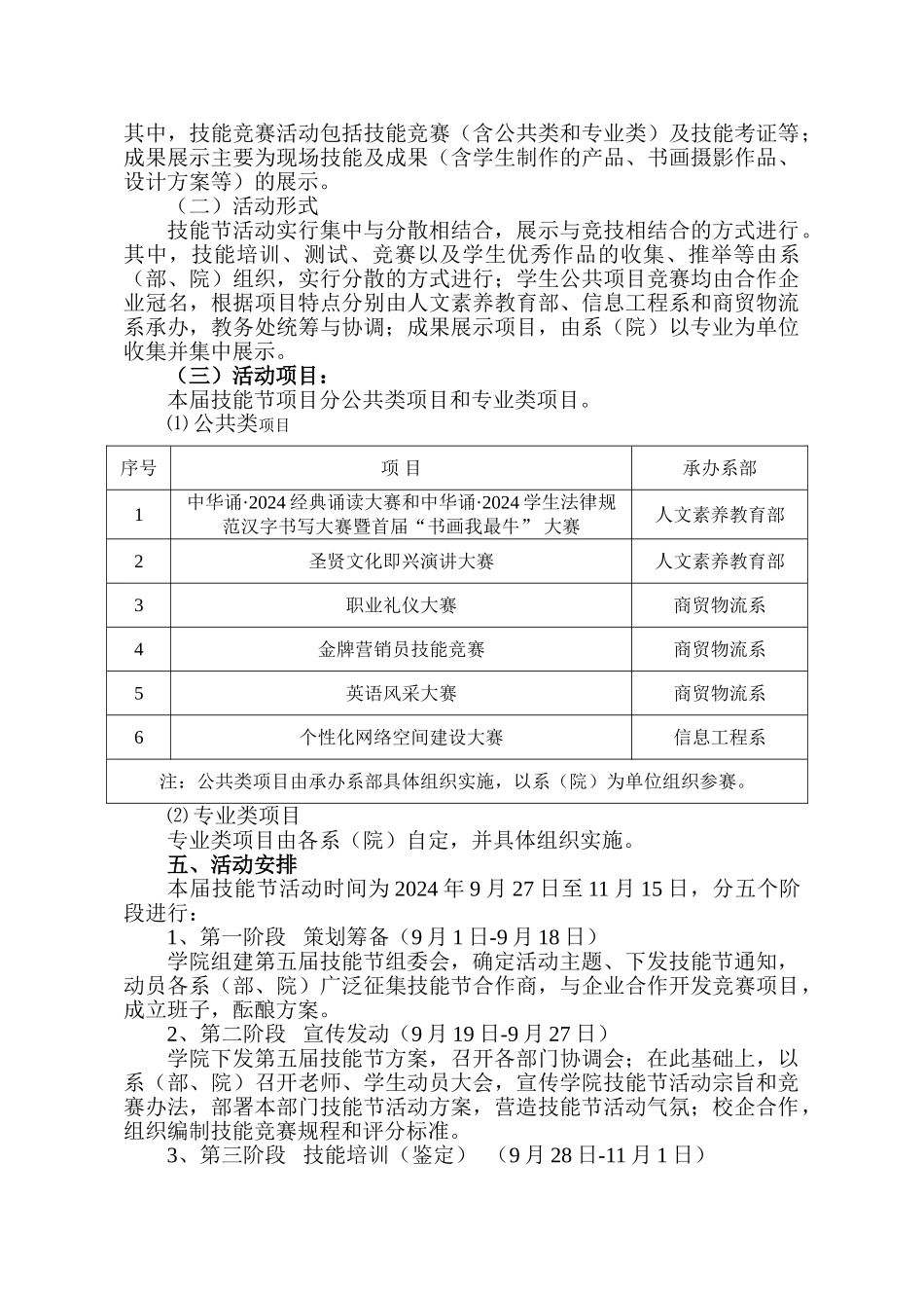 2024年下学期第五届技能方案_第2页