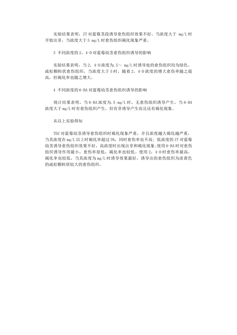 2024年不同植物激素对蓝莓幼茎愈伤组织诱导比较研究_第2页