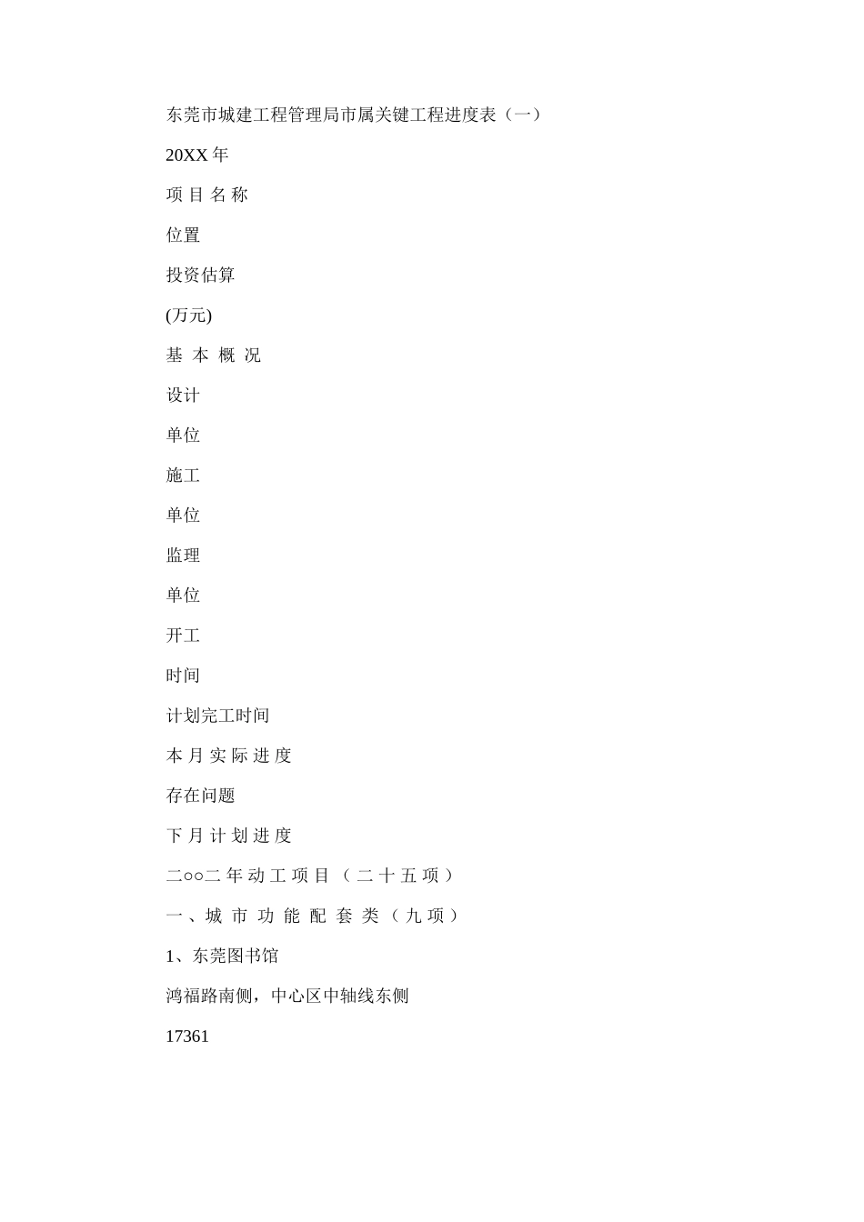 2024年东莞市城建重点项目工程管理局市属重点项目工程进度表_第1页