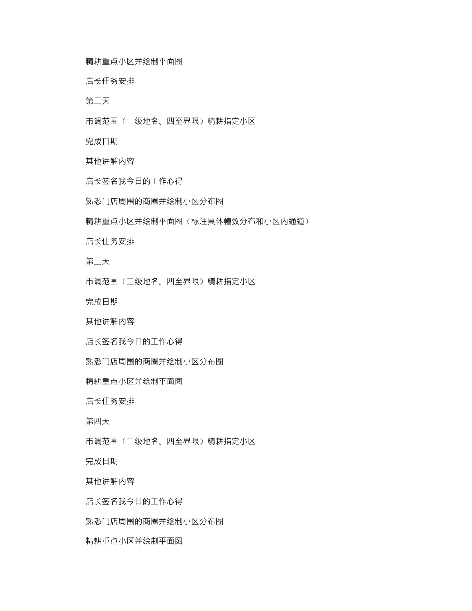 2024年二手房跑盘手册范本_第2页