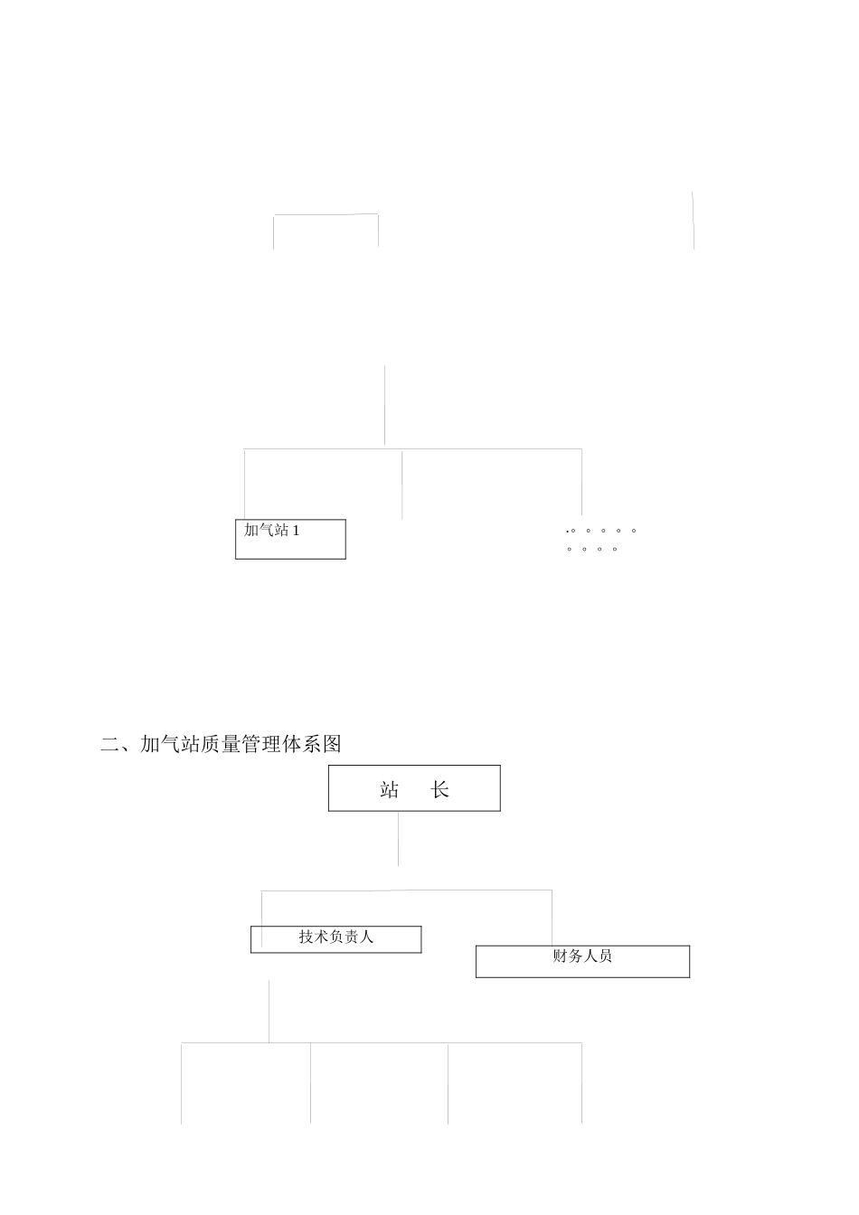 【2022精编】市街道安全生产监督管理站加油加气站安全管理制度_第3页