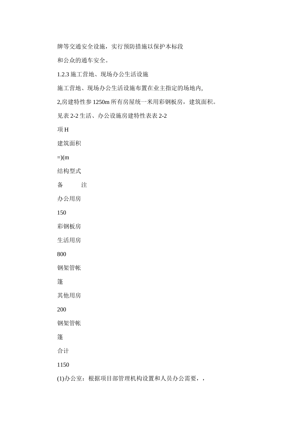 2024年光伏电站工程项目总体施工组织布置及规划_第2页