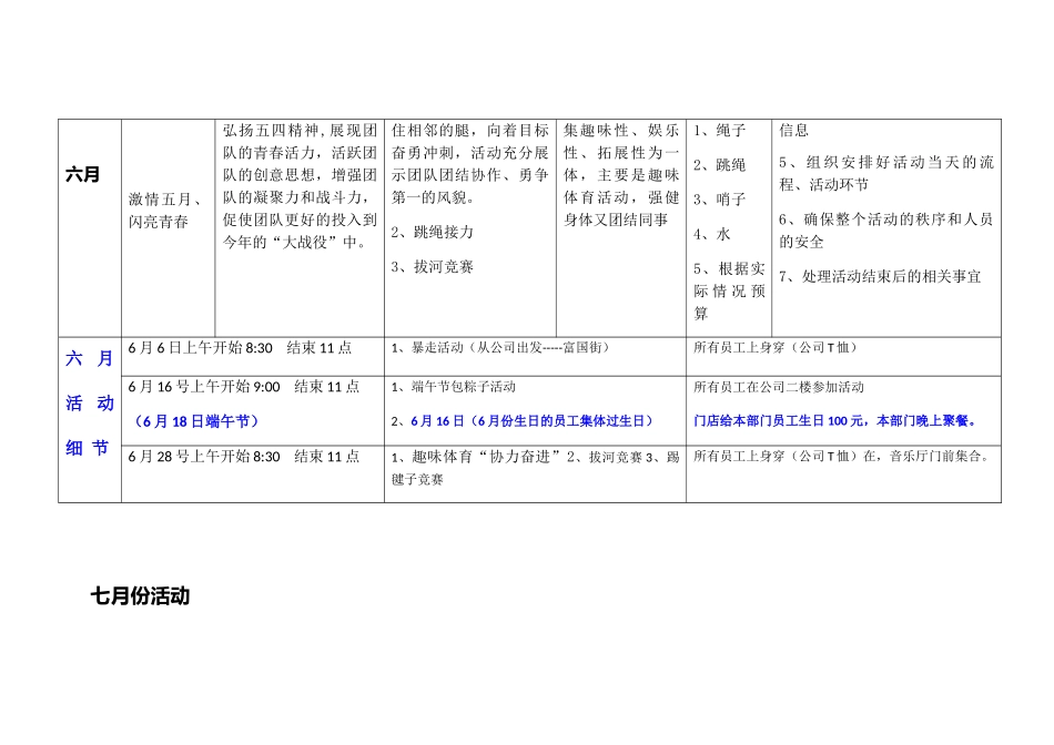 2024年公司员工活动组织安排方案_第3页