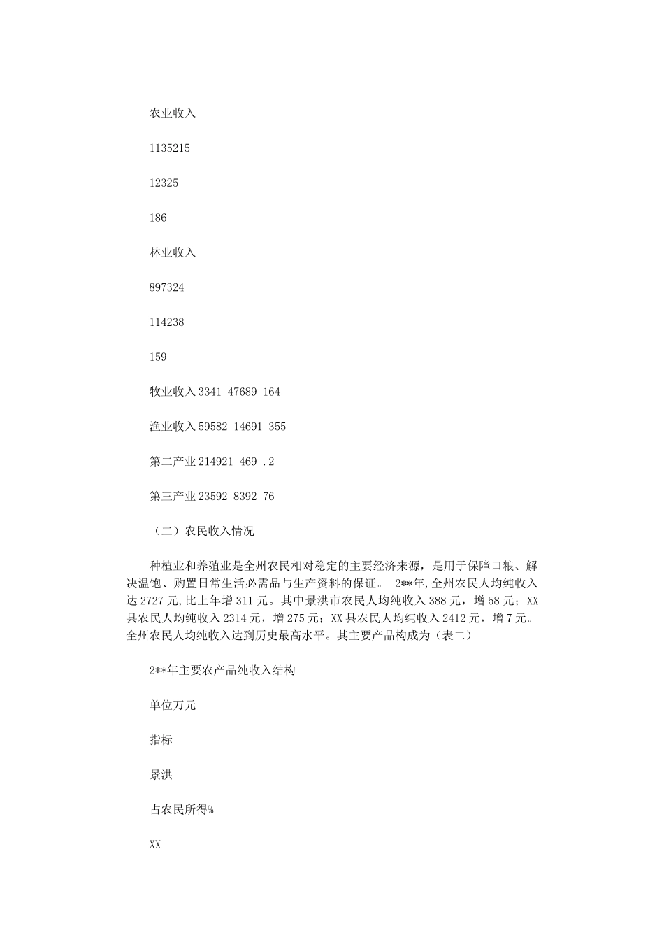 2024年农民消费现状调研报告_第3页