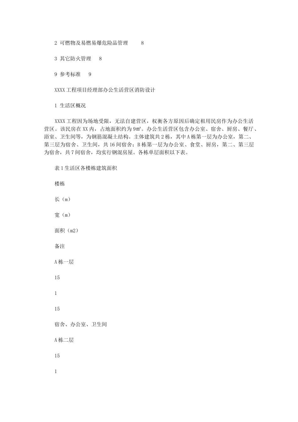 2024年办公生活营区消防设计专项方案附计算报告书_第2页