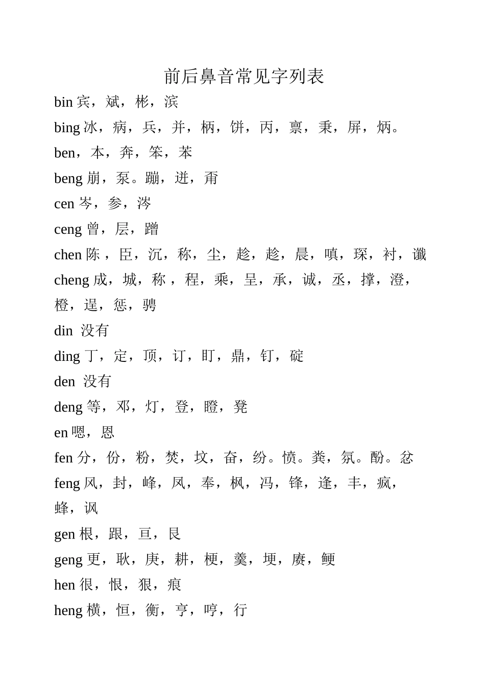 2024年医学专题—最全版小学生前后鼻音常见字列表_第1页