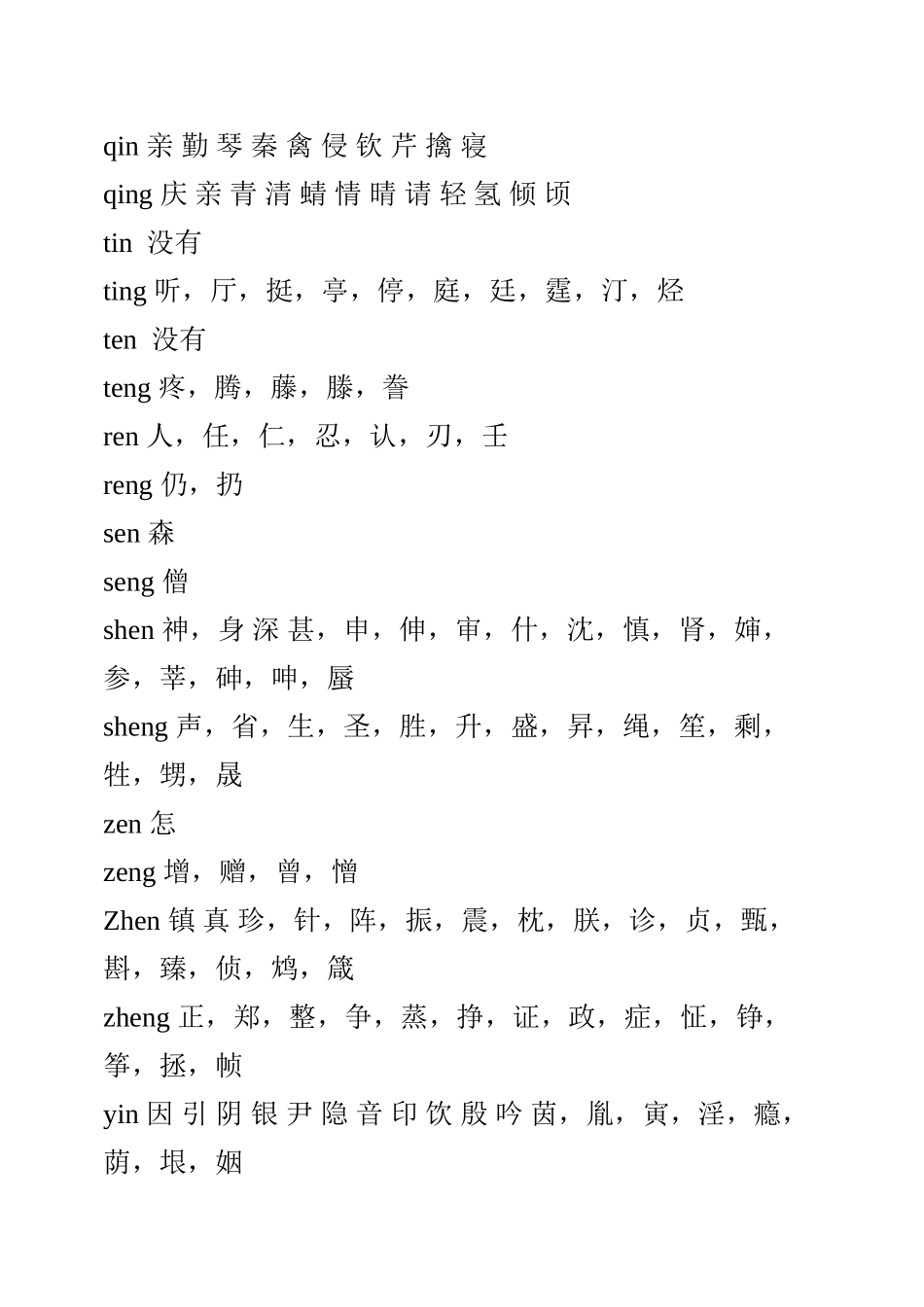 2024年医学专题—最全版小学生前后鼻音常见字列表_第3页
