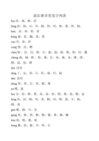 2024年医学专题—最全版小学生前后鼻音常见字列表