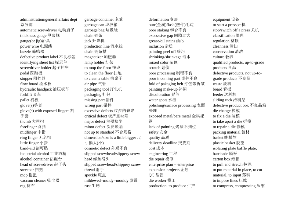 2024年医学专题—组装冲压术语_第2页