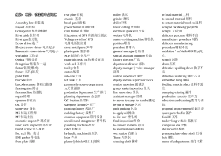 2024年医学专题—组装冲压术语