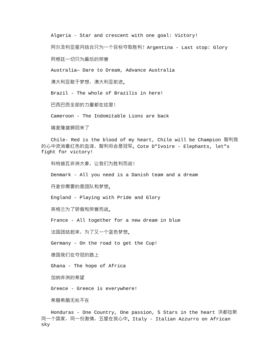 2024年南非世界杯各国参赛口号_第1页