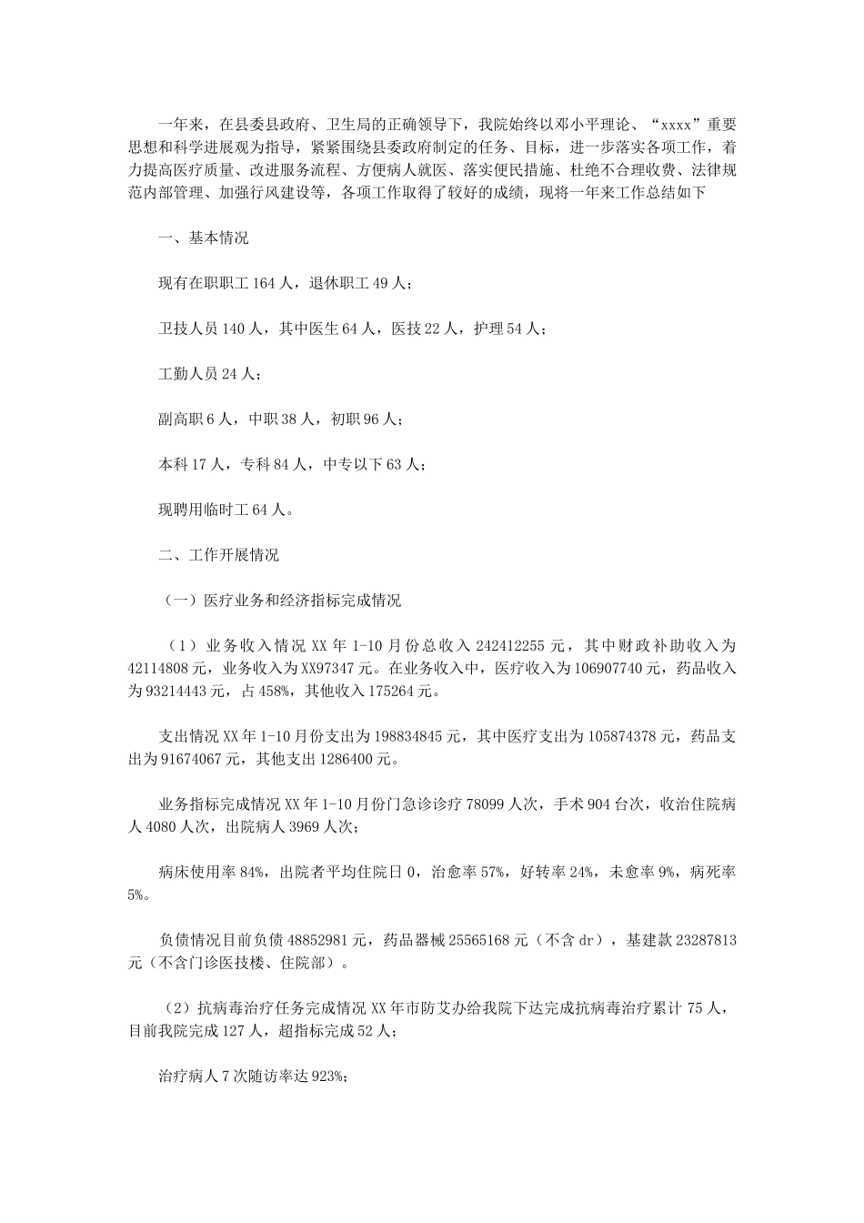 2024年县级医院工作总结_第1页