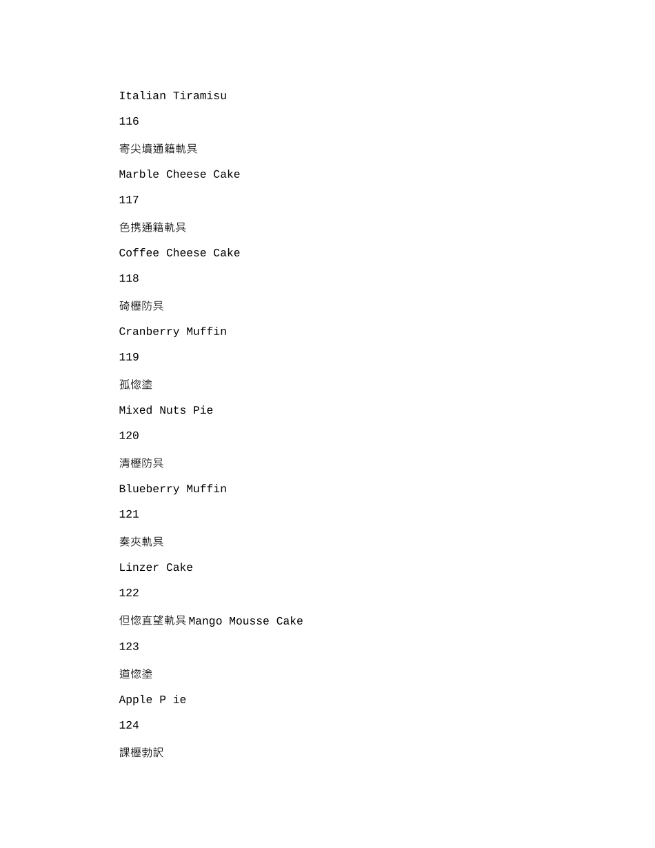2024年各种甜品名称英汉对照与图片_第3页