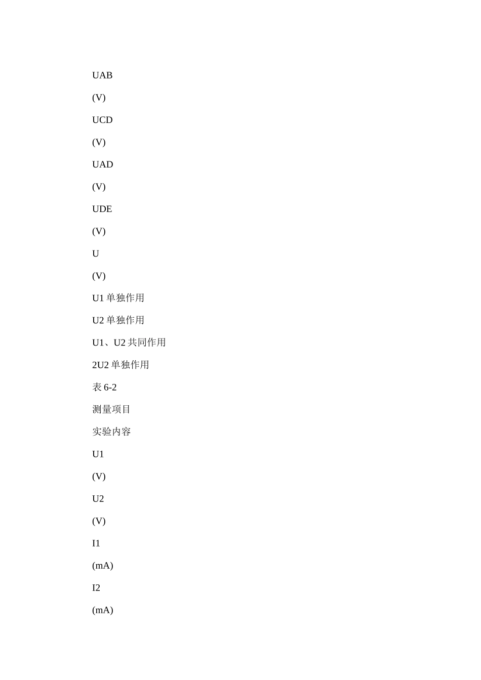 2024年基尔霍夫定律实验报告模板_第3页