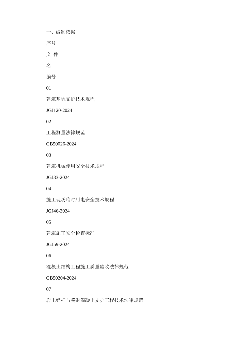 2024年基坑护坡施工方案_第1页