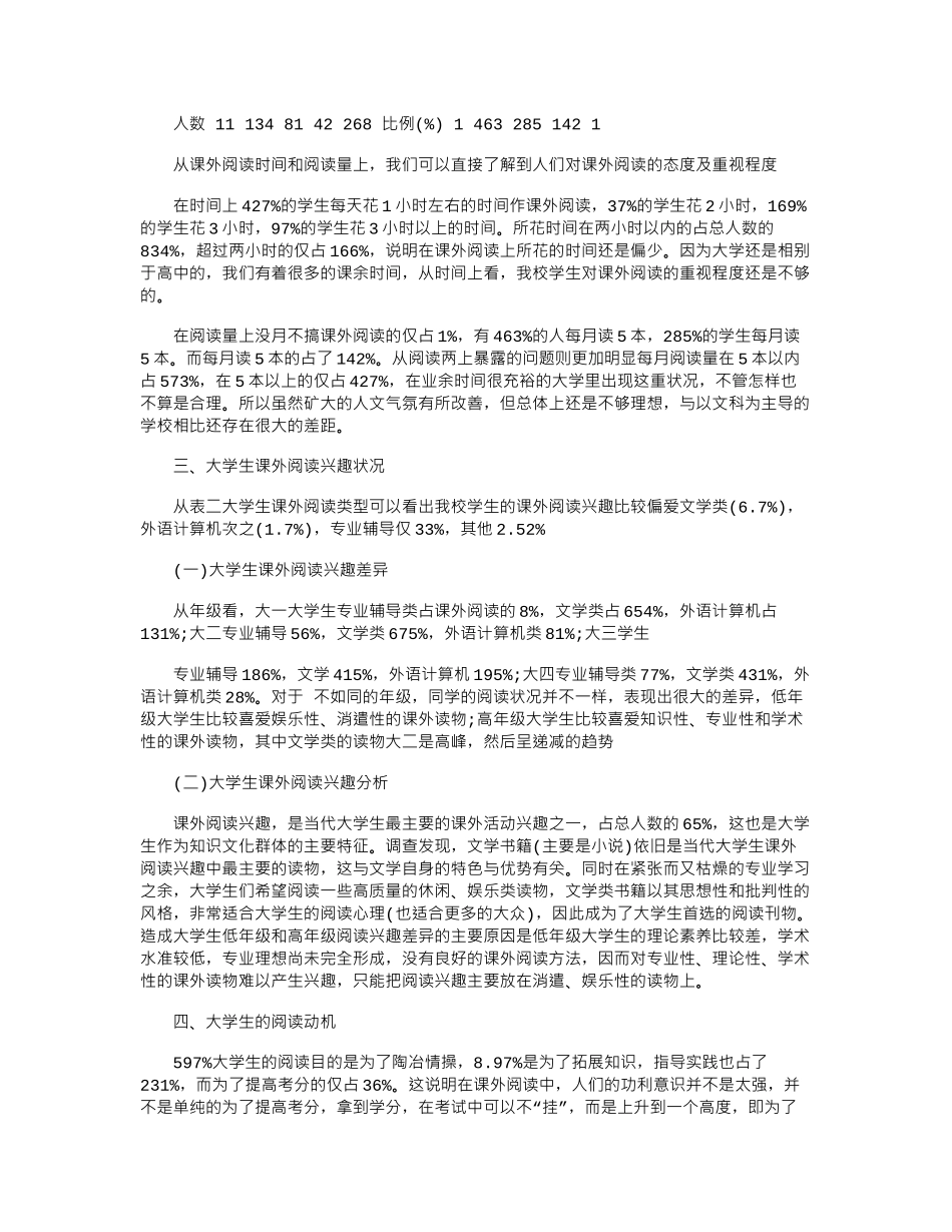 2024年大学生读书情况调查报告_第2页