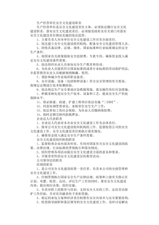 2024年安全文化建设各部门责任制