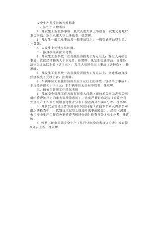 2024年安全生产月度挂牌考核标准